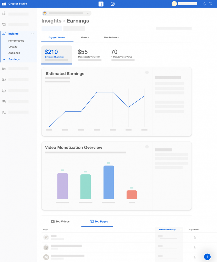 Page insights. Creator Studio. Insight Studio. To gain Insights. View the earnings Insights for the Page..